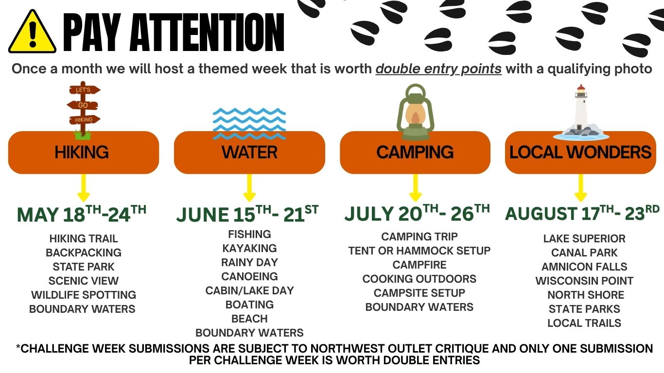 The image is a colorful and informative graphic, designed to announce a series of themed weeks. The overall aesthetic is playful and outdoorsy, with a clear hierarchy of information. Main Objects and Actions: The graphic is divided into four main sections, each representing a themed week. Each section features a large, rounded, orange banner with a capitalized theme word in white: "HIKING," "WATER," "CAMPING," and "LOCAL WONDERS." Above each banner is a corresponding icon: HIKING: A small, brown wooden signpost with three directional arrows pointing upwards, labeled "LET'S," "GO," and "HIKING." A small patch of green grass is at the base of the signpost. A yellow arrow points downwards from the "HIKING" banner. WATER: A stylized depiction of blue, wavy water. A yellow arrow points downwards from the "WATER" banner. CAMPING: A vintage-style green lantern with a lit orange flame. A yellow arrow points downwards from the "CAMPING" banner. LOCAL WONDERS: A white lighthouse standing on a rocky island surrounded by blue water. A yellow arrow points downwards from the "LOCAL WONDERS" banner. Below each banner, a date range is presented in a bold, green font. Underneath the dates, a list of related activities or locations is presented in black text. At the very top of the image, a large, bold black title reads "PAY ATTENTION," accompanied by a yellow triangular warning sign with a black exclamation mark. Below this, a sentence in black text explains the "double entry points" with a qualifying photo. At the bottom of the image, a disclaimer in black text, preceded by an asterisk, clarifies submission rules.